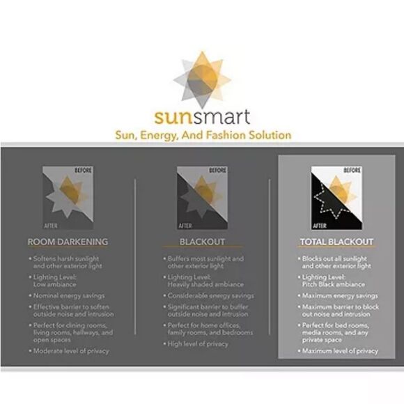 SunSmart 1-Panel Elysia 100% Blackout Window Curtain - Picture 2 of 3